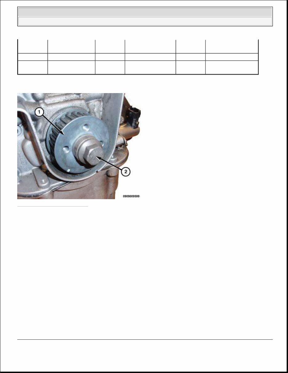 2014-2019 Jeep Cherokee Service & Repair Manual preview img 5