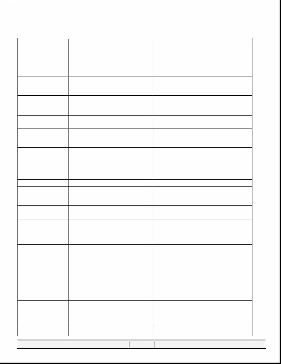 2011-2016 Chevrolet Malibu Service & Repair Manual preview img 10
