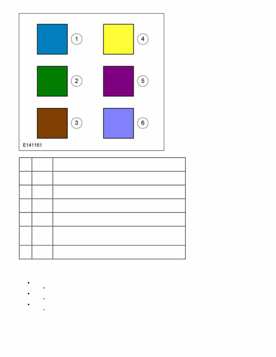 2015-2018 Ford Focus RS OEM Service & Repair Manual preview img 6