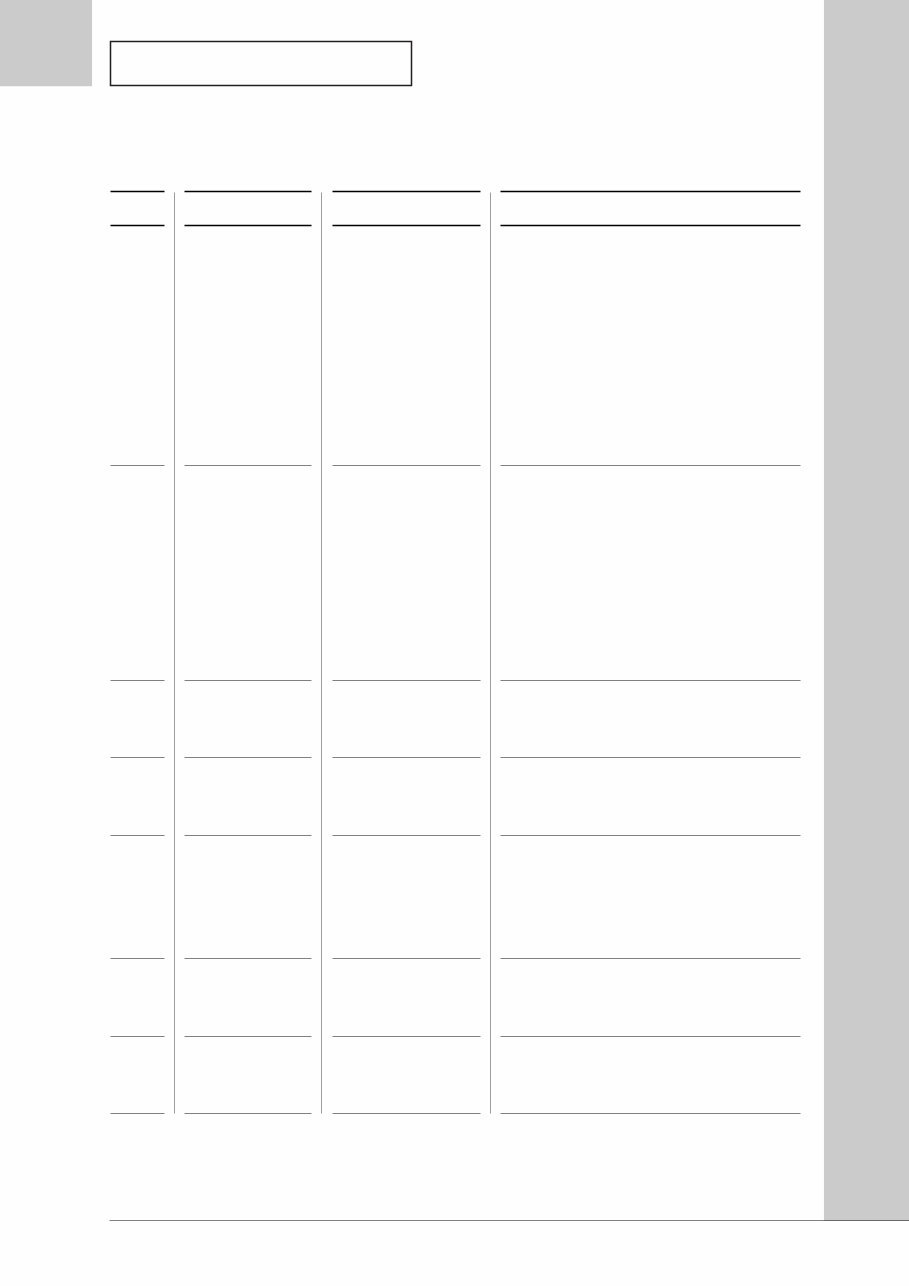 Audiolab 8000AV Original Service Manual in preview img 10