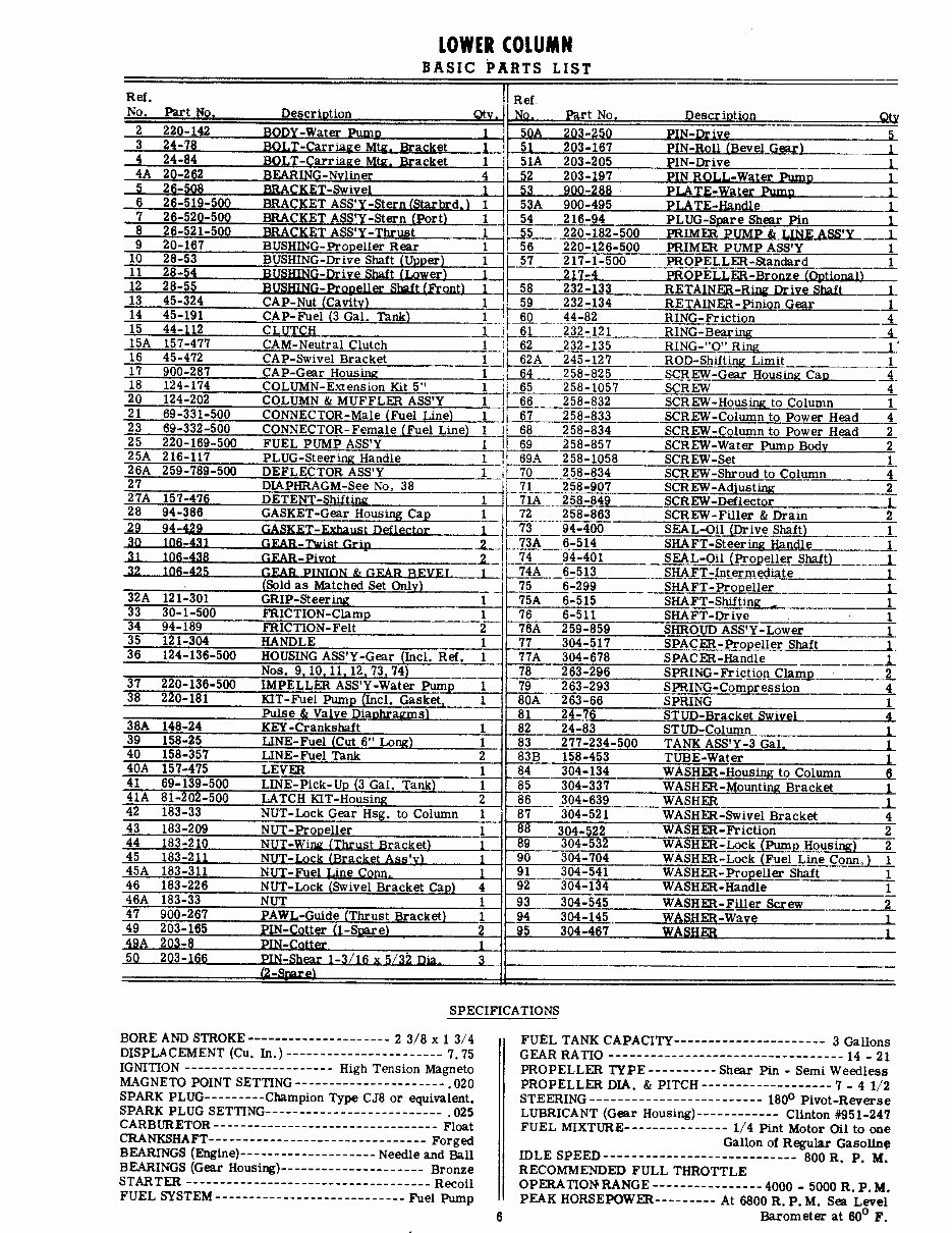 Clinton outboard J700 7 hp owners & parts manual preview img 7