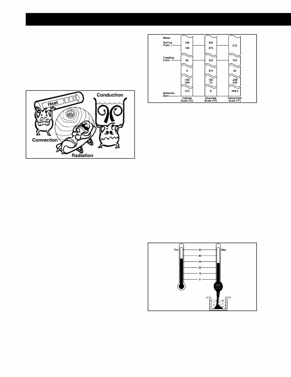DENSO HVAC System for Recreational Vehicles Service Manual preview img 7