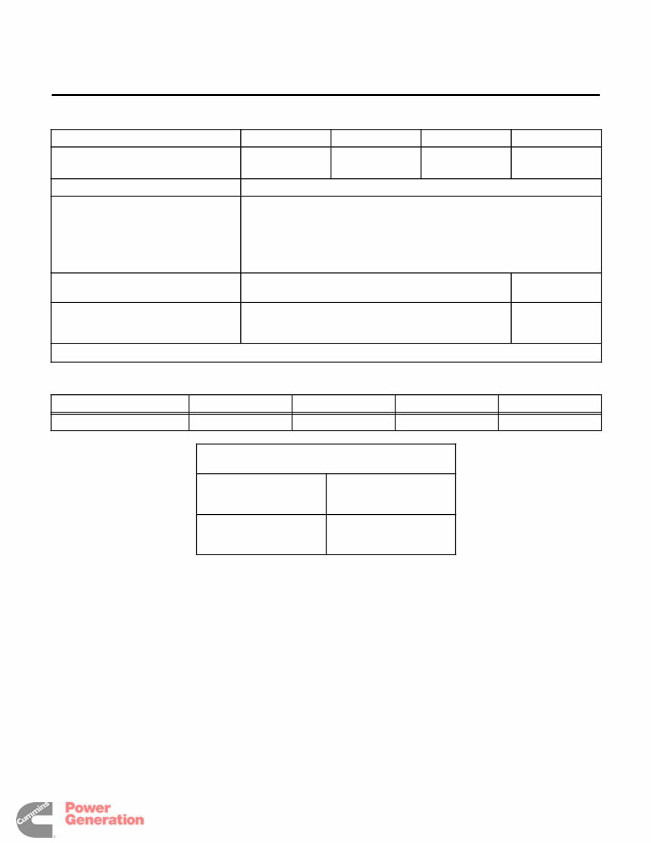 CUMMINS PCC2100 Wiring Diagram OPERATOR Manual preview img 6