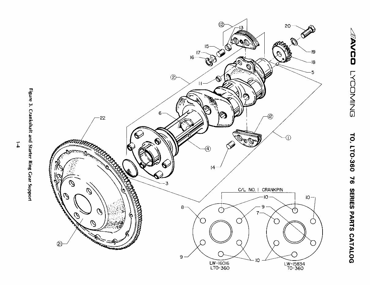 Chevron Pattern Jet Engine LYCOMING TO-360 & LTO-360 Series Aircraft Engines Parts Catalog Manual ...