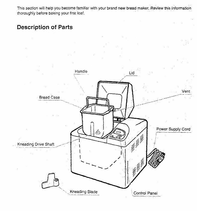 MK Mister Loaf Breadmaker Parts Model HB310 Instruction Manual Recipes preview img 4