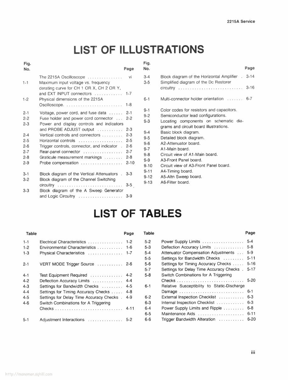 Tektronix 2215A Service Manual preview img 5