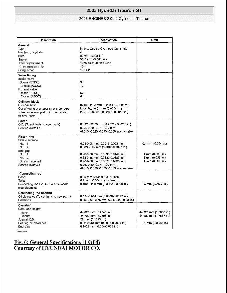 1995-2007 Hyundai Tiburon Service & Repair Manual preview img 6