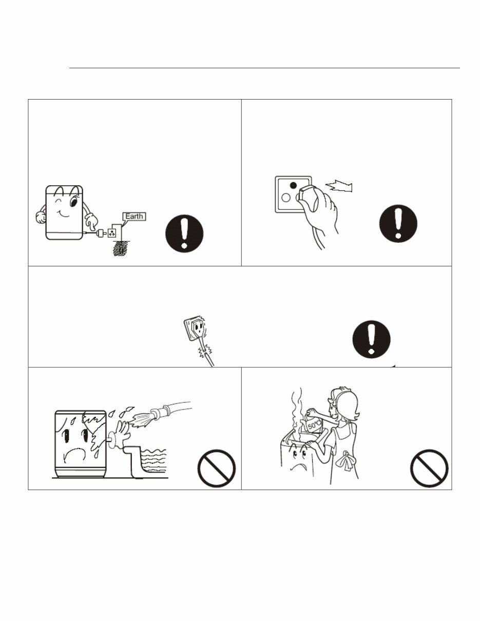 Repair Manual HAIER XQB60 / 91AF WASHING MACHINE preview img 7