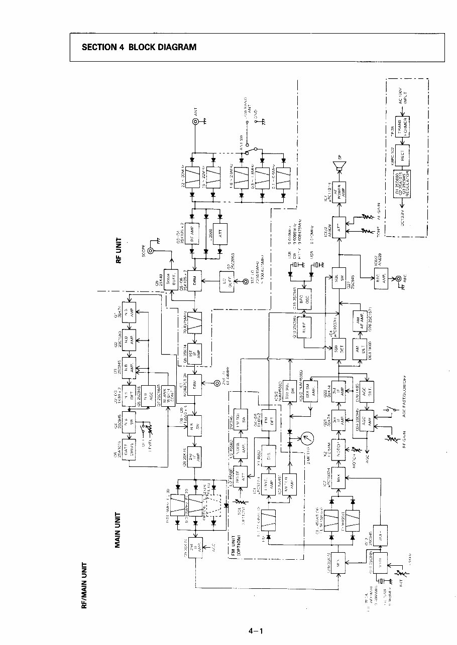 ICOM IC-R71A/E/D COMMUNICATIONS RECEIVER Repair Manual preview img 10