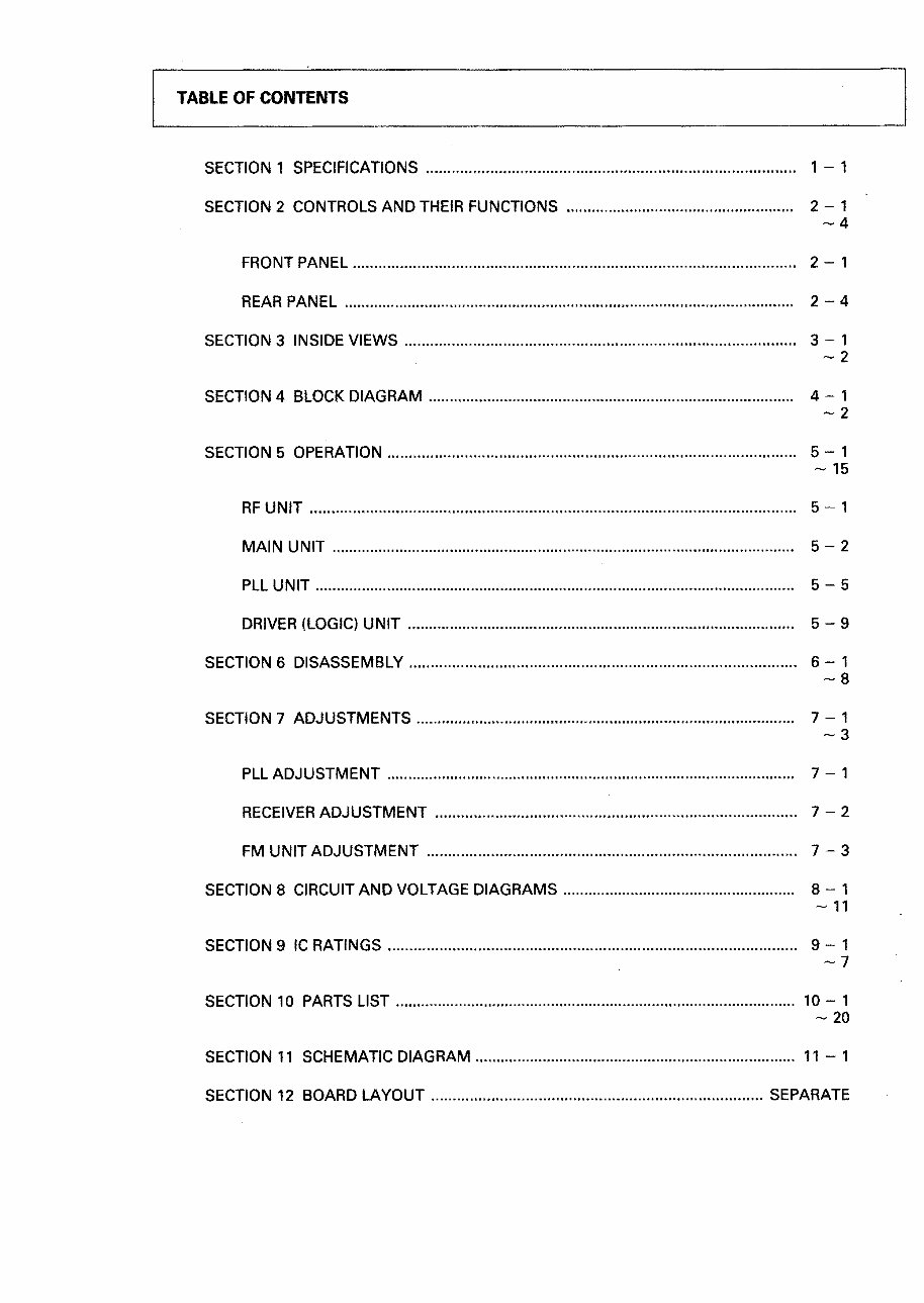 ICOM IC-R71A/E/D COMMUNICATIONS RECEIVER Repair Manual preview img 2