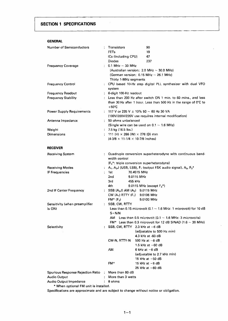 ICOM IC-R71A/E/D COMMUNICATIONS RECEIVER Repair Manual preview img 3