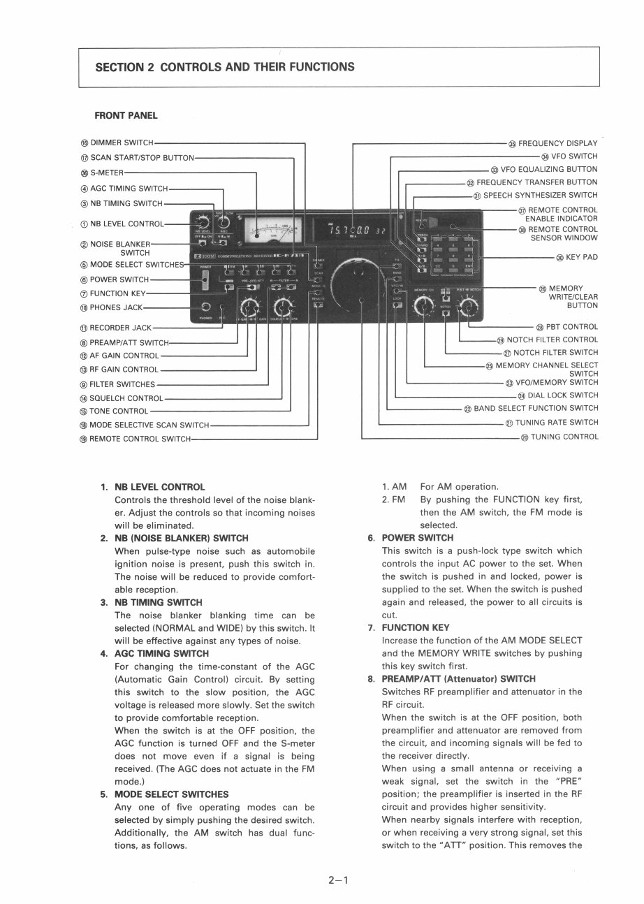 ICOM IC-R71A/E/D COMMUNICATIONS RECEIVER Repair Manual preview img 4