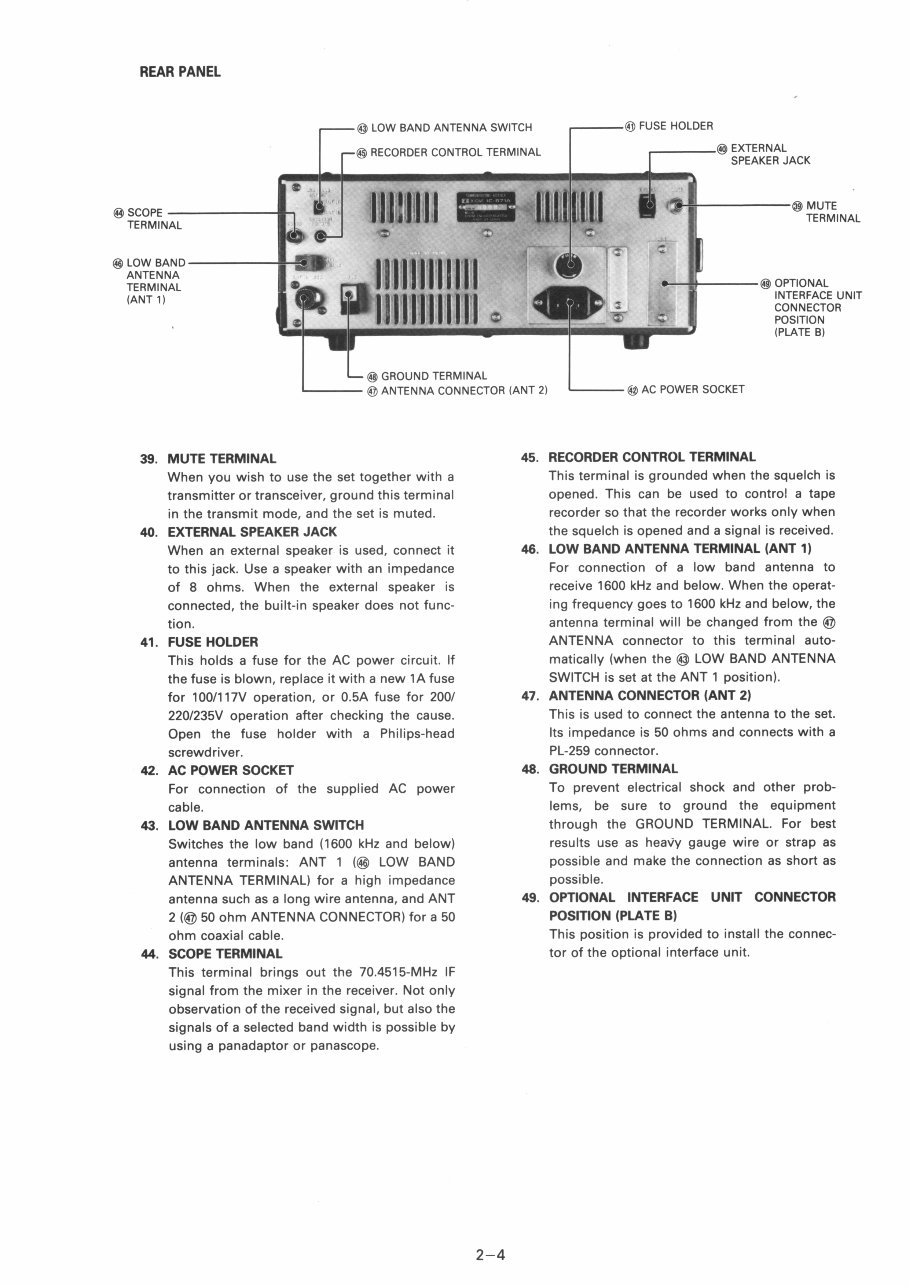 ICOM IC-R71A/E/D COMMUNICATIONS RECEIVER Repair Manual preview img 7
