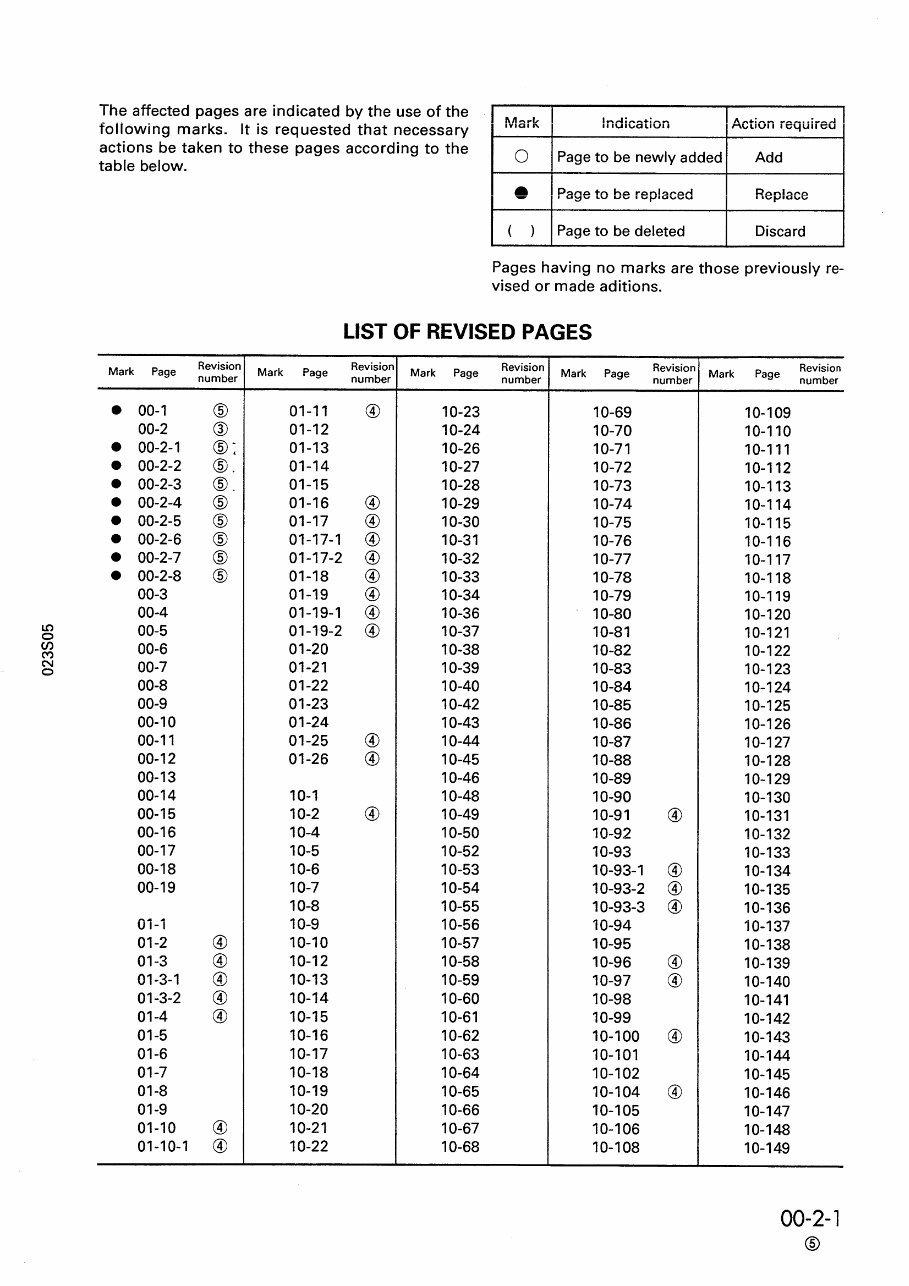 Komatsu LW250-5 Hydraulic CRANE Workshop Service Repair Manual preview img 3