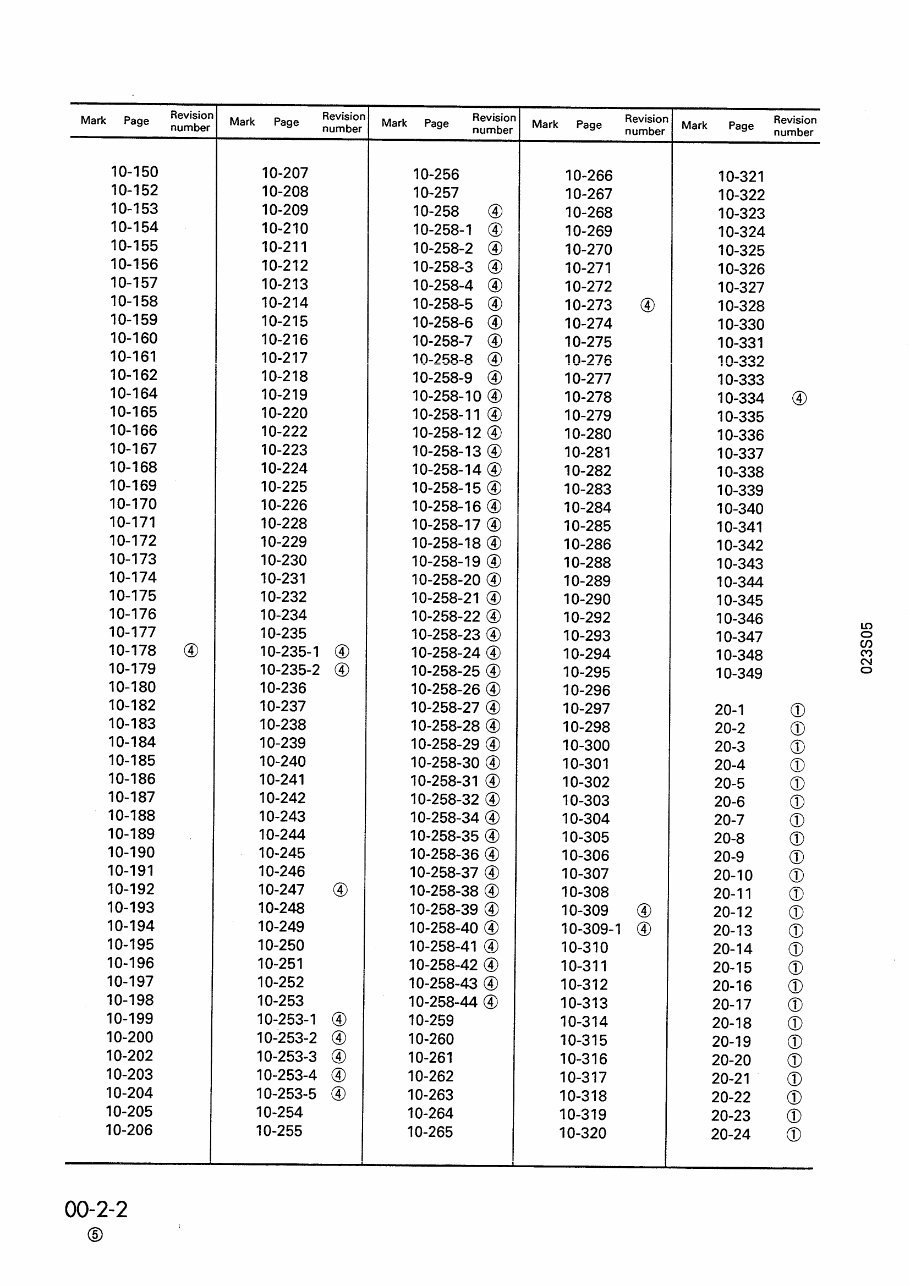 Komatsu LW250-5 Hydraulic CRANE Workshop Service Repair Manual preview img 4
