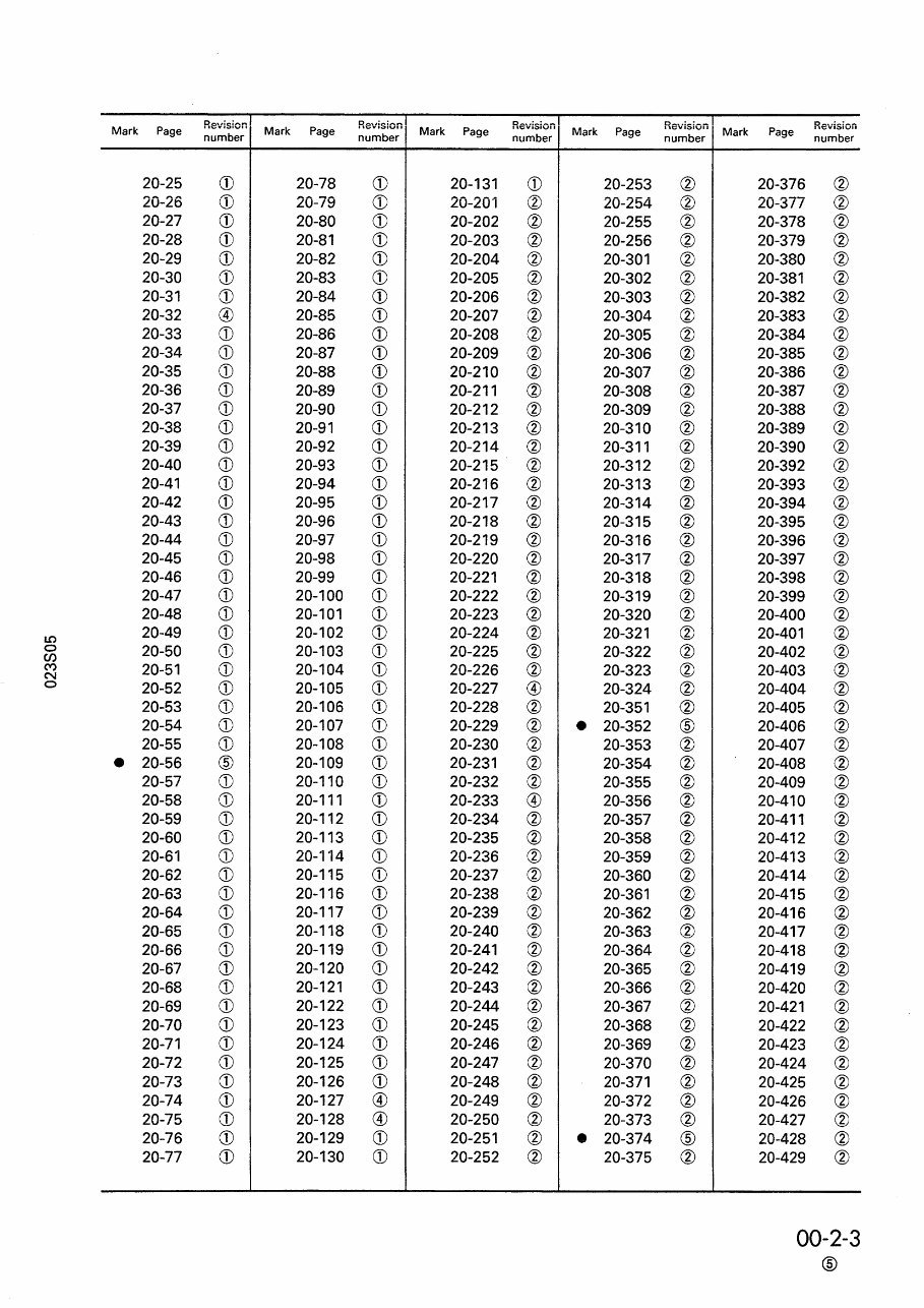 Komatsu LW250-5 Hydraulic CRANE Workshop Service Repair Manual preview img 5