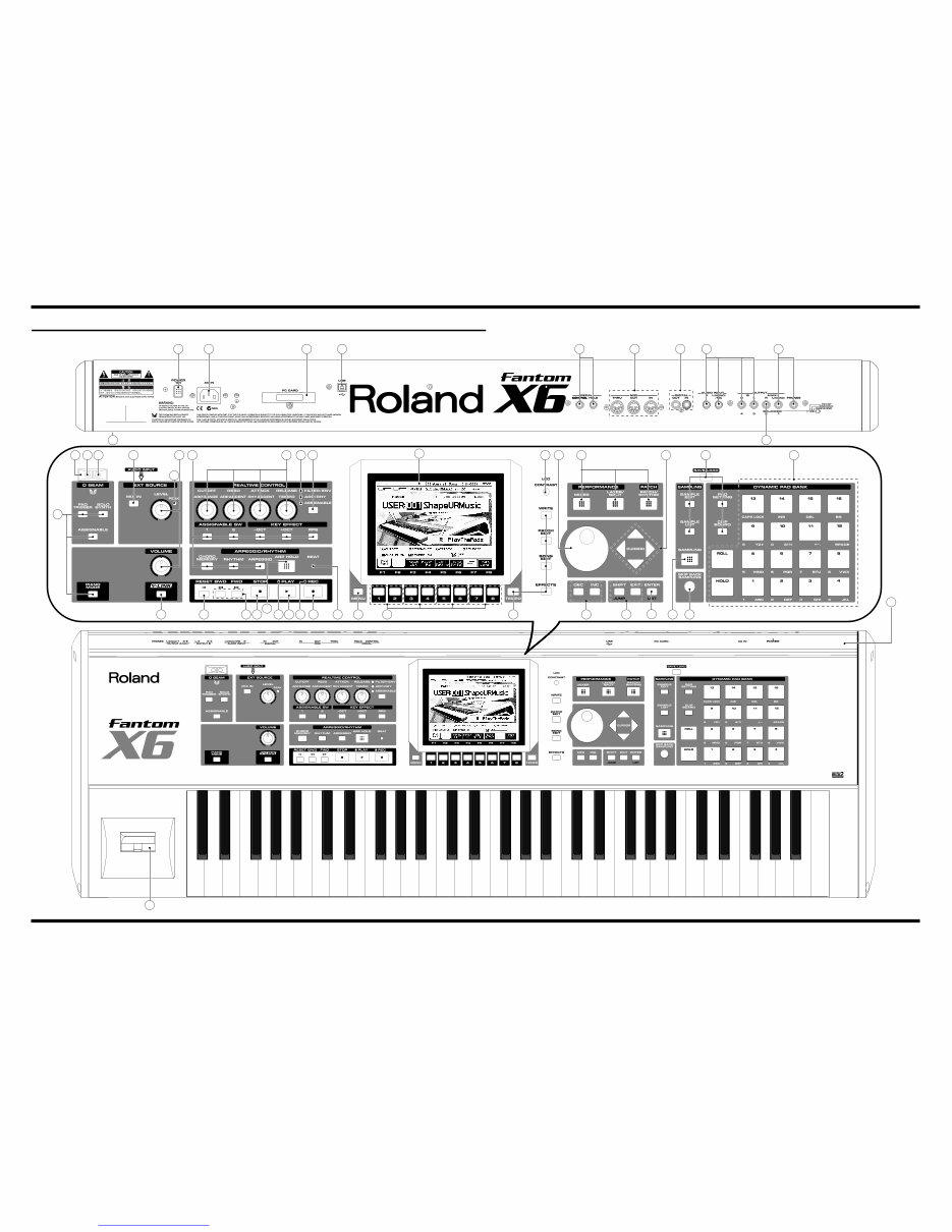 Roland x6 x-6 fantom complete service manual X6 preview img 4