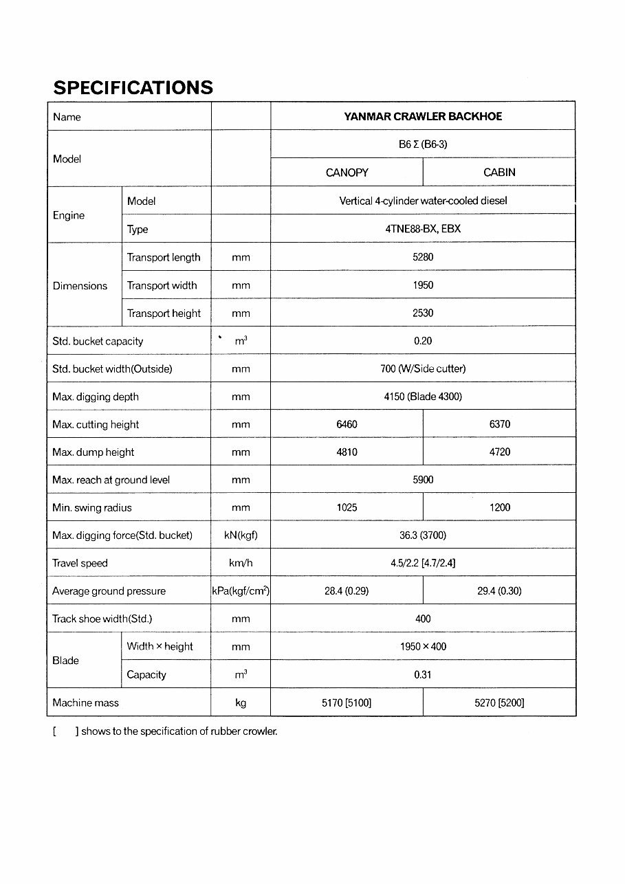 Yanmar B6-3P(R) B6-3C(R) Crawler Backhoe Parts Catalog Manual preview img 2