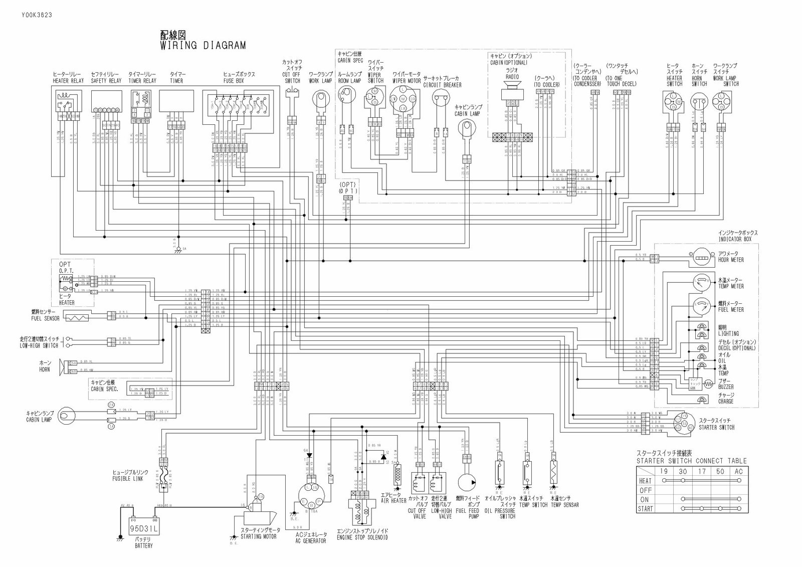 Yanmar B6-3P(R) B6-3C(R) Crawler Backhoe Parts Catalog Manual preview img 4