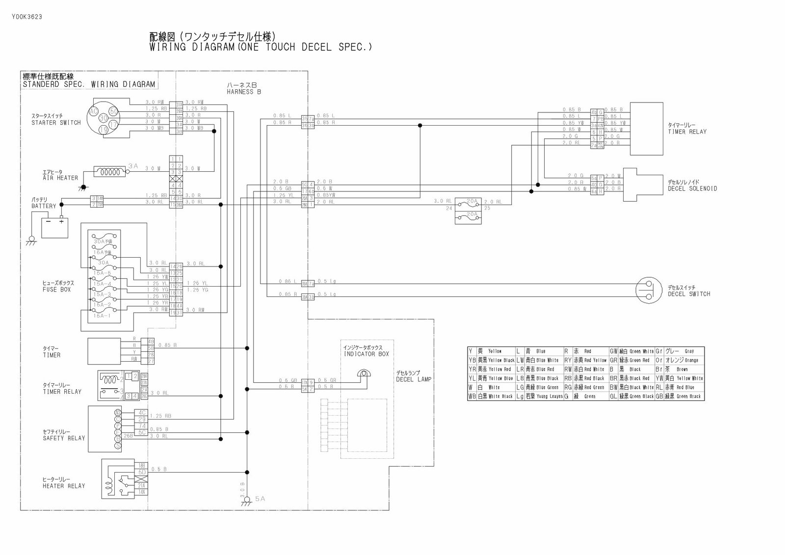 Yanmar B6-3P(R) B6-3C(R) Crawler Backhoe Parts Catalog Manual preview img 5