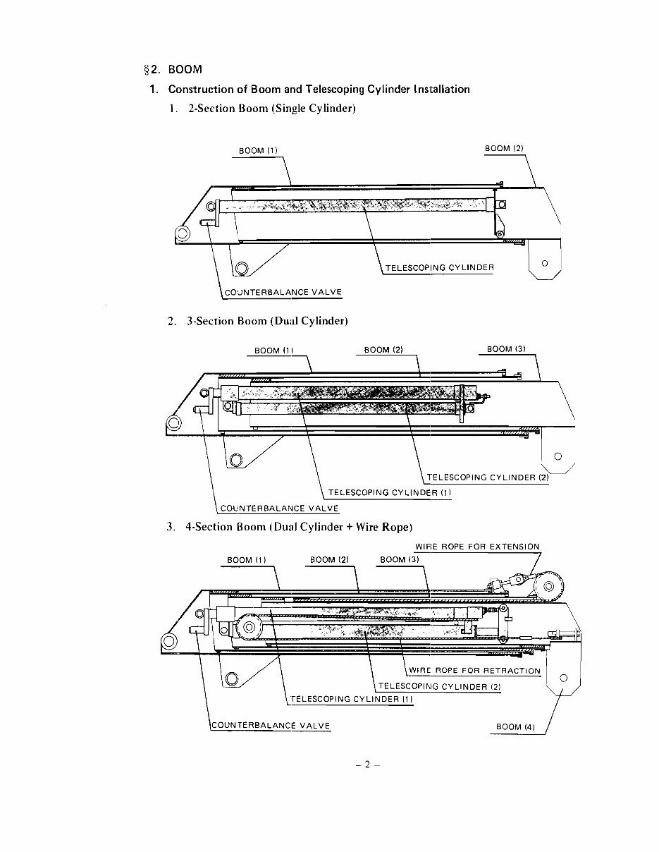 Furukawa Unic UR220, UR250, UR260, UR290, UR330, UR360, UR500 Series Hydraulic Crane Complete Workshop Service Repair Manual preview img 7