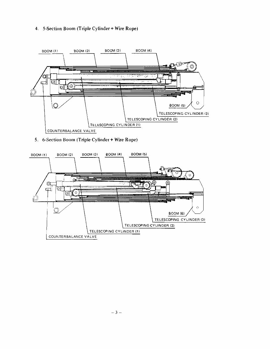 Furukawa Unic UR220, UR250, UR260, UR290, UR330, UR360, UR500 Series Hydraulic Crane Complete Workshop Service Repair Manual preview img 8
