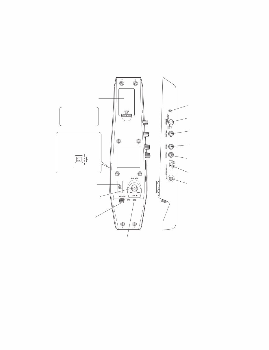 Yamaha SLG110S Silent Guitar Service Manual preview img 5