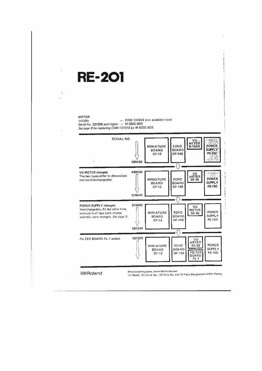 Roland re201 re-201 re101 re-101 re complete service manual preview img 3