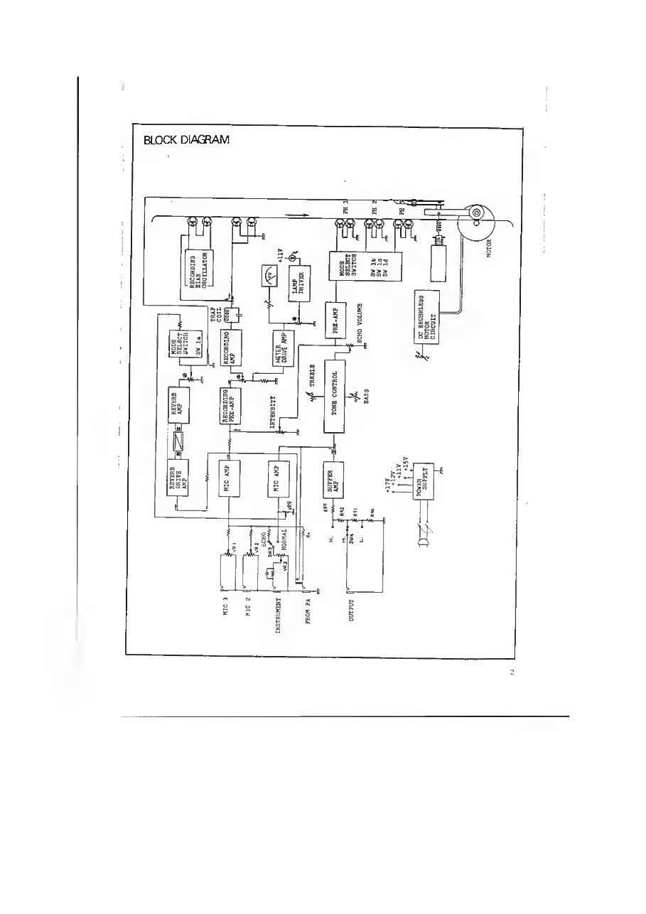 Roland re201 re-201 re101 re-101 re complete service manual preview img 4