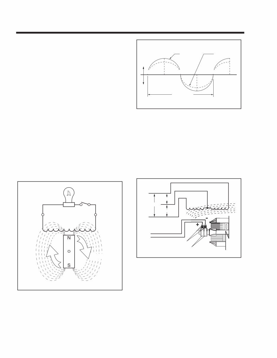 Generac 4270 Diagnostic Service Repair Manual preview img 6