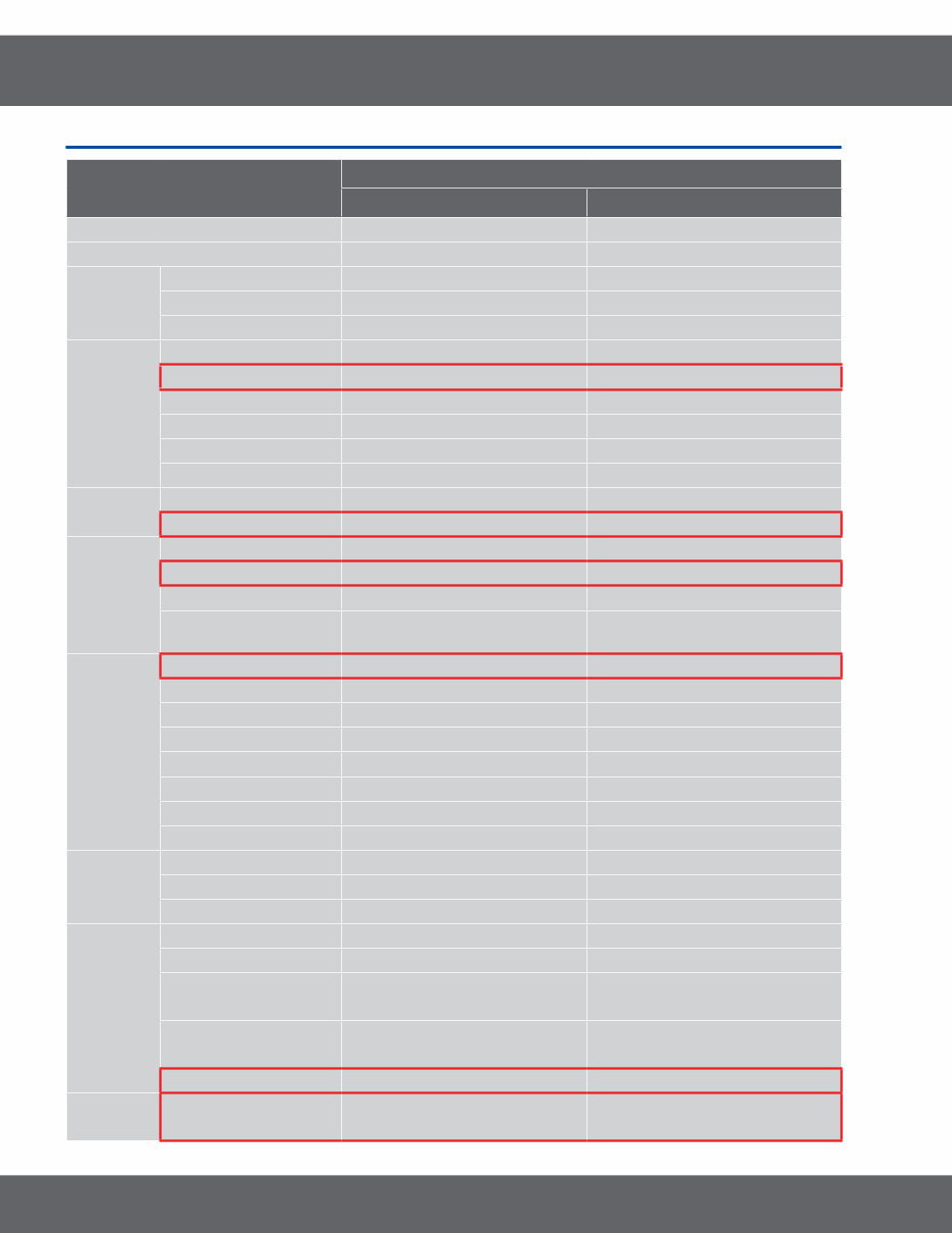 Samsung FTQ307NWGX STandING Range Service Manual preview img 10