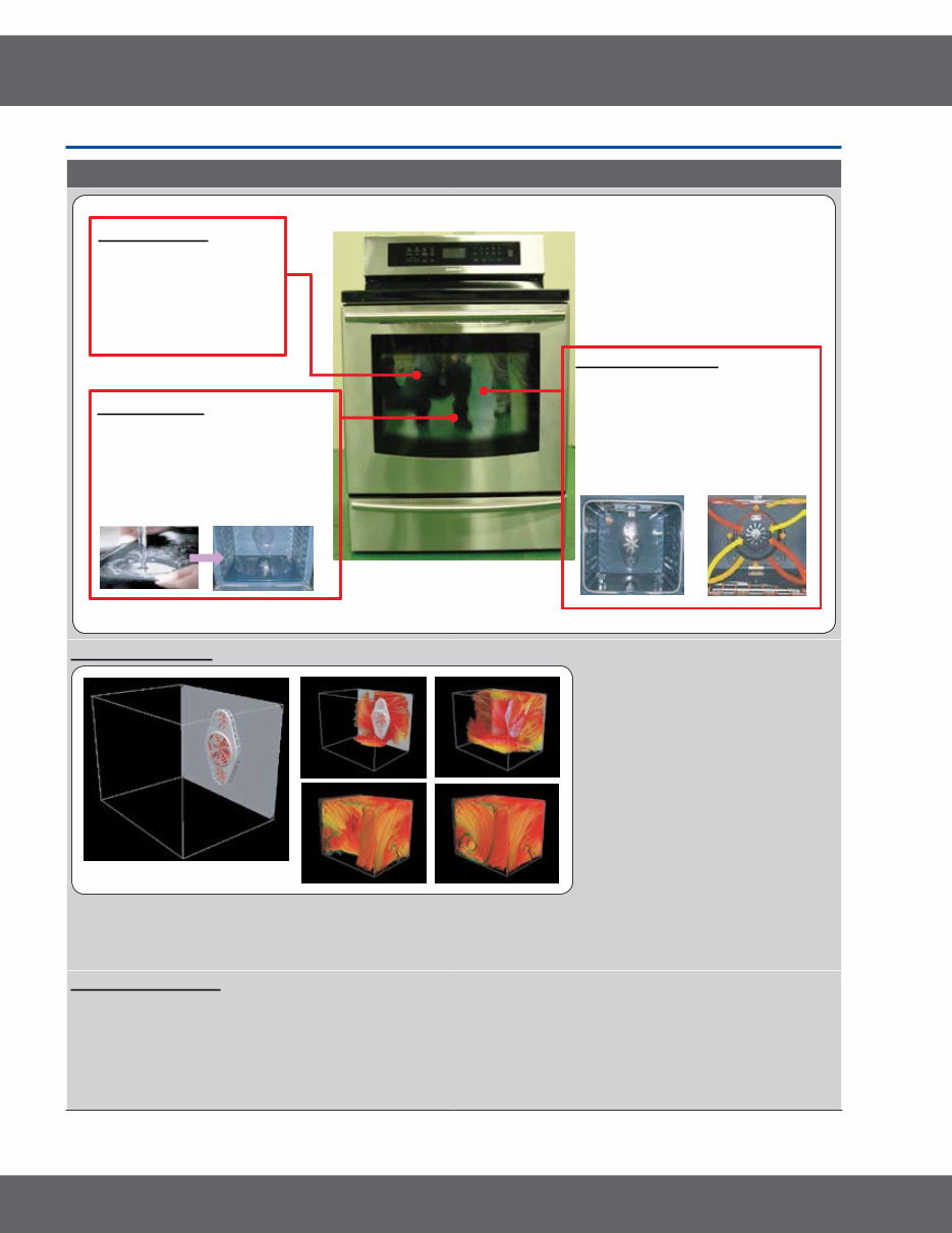 Samsung FTQ307NWGX STandING Range Service Manual preview img 8