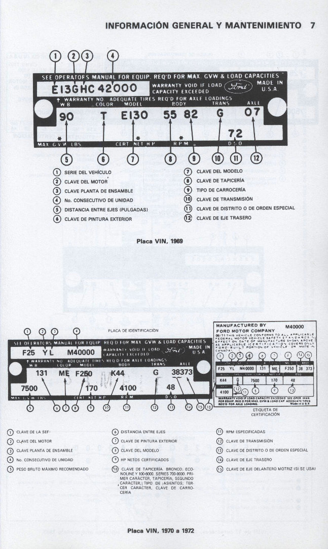 1965-1986 Ford F-100, F-150, F-250, F-300, F-350 Repair Manual (in Spanish) preview img 10