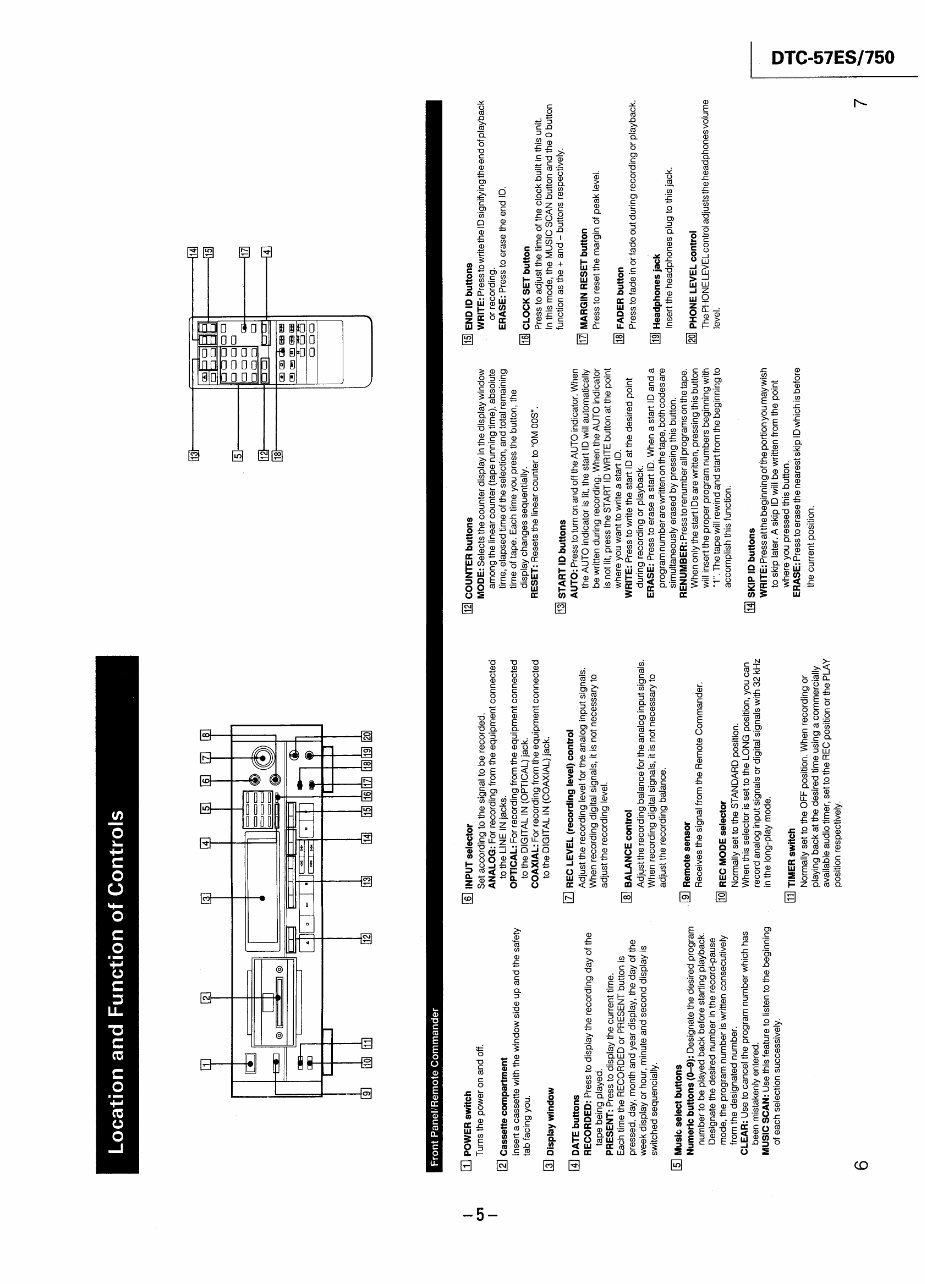 Sony DTC-57-ES DAT , Original Service Manual preview img 5