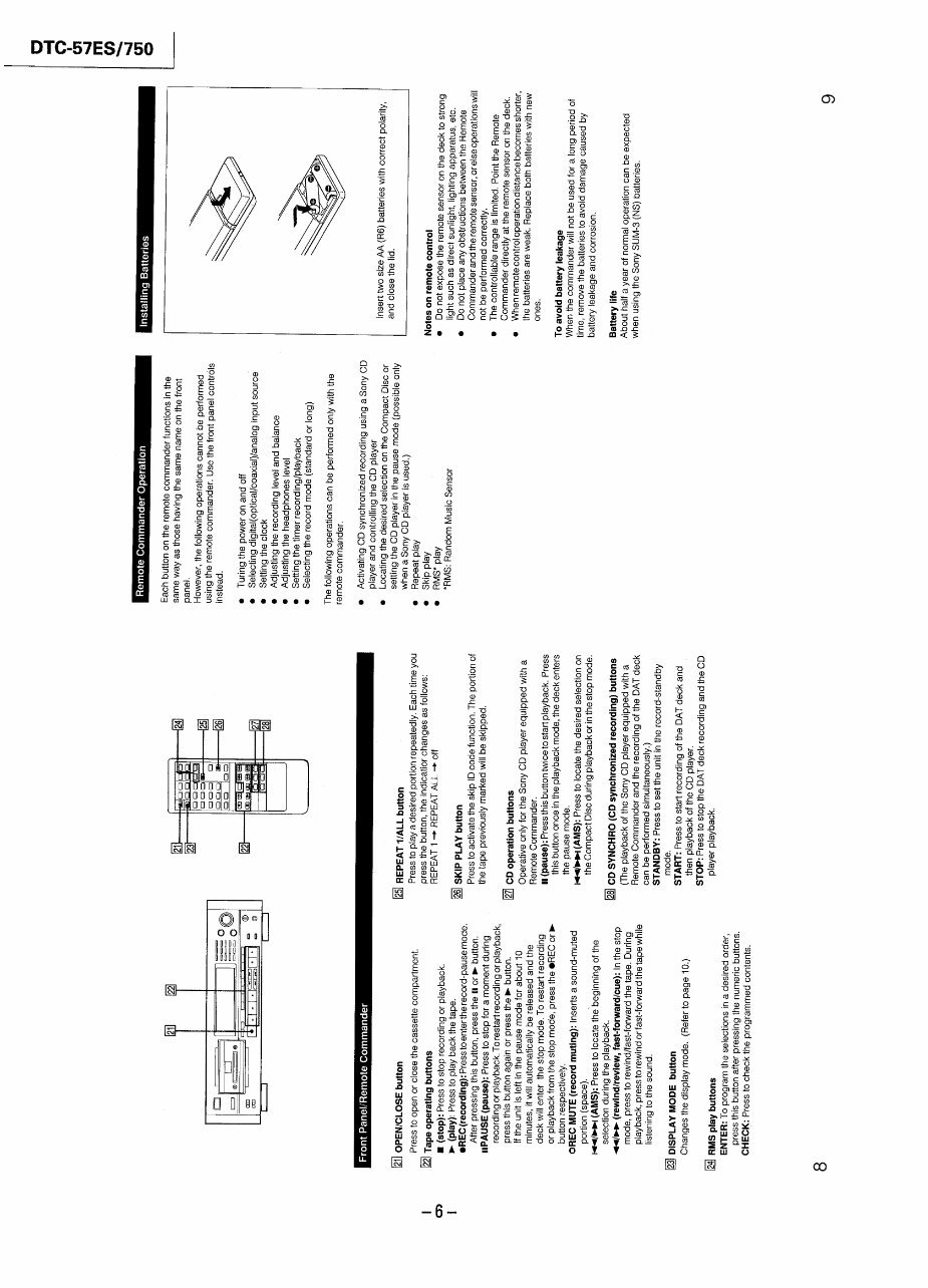 Sony DTC-57-ES DAT , Original Service Manual preview img 6