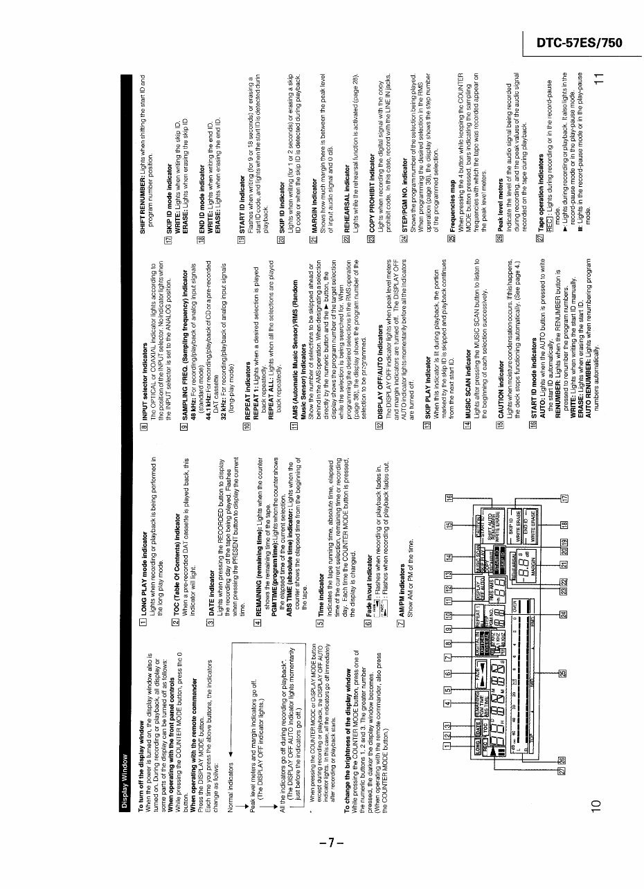 Sony DTC-57-ES DAT , Original Service Manual preview img 7