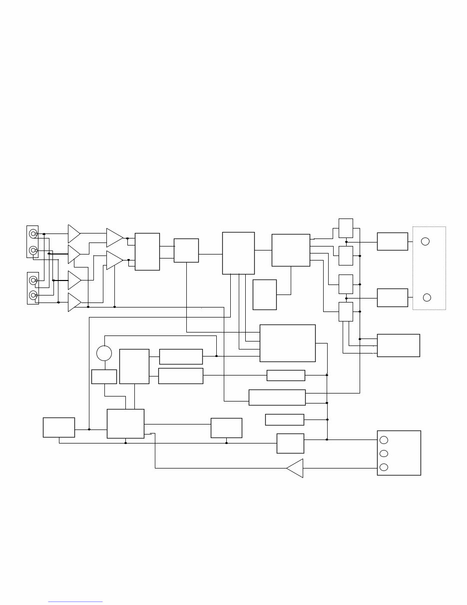 Alpine MRD-M-501 Service Manual preview img 6