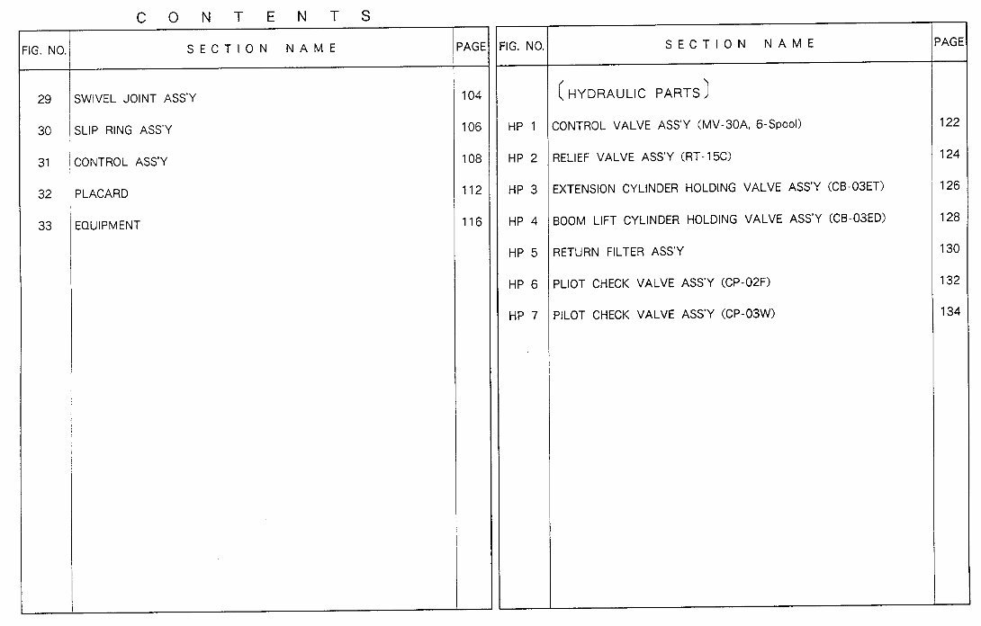Furukawa Unic UR500 Series Hydraulic Crane Parts Manual preview img 7