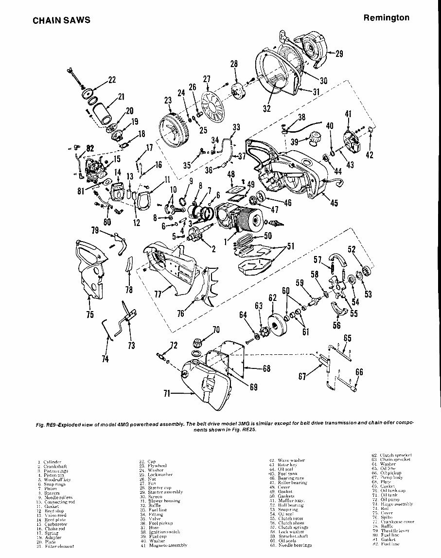 remmington chain saw service manual guide preview img 5