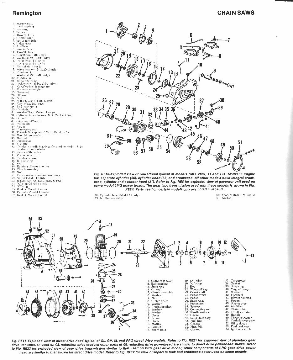 remmington chain saw service manual guide preview img 6