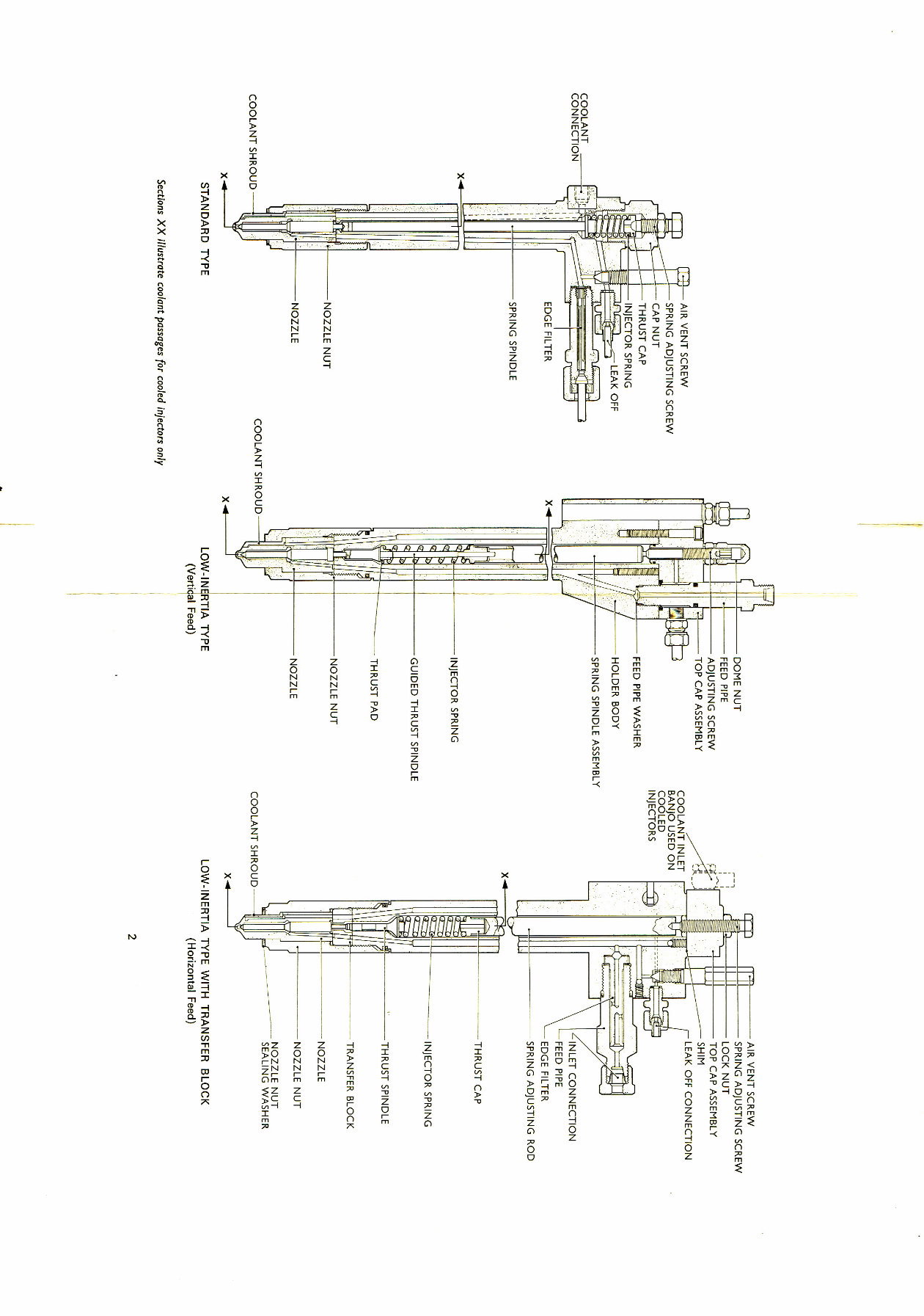 Cav Bryce U size Injector Pump orkshop Maual preview img 3