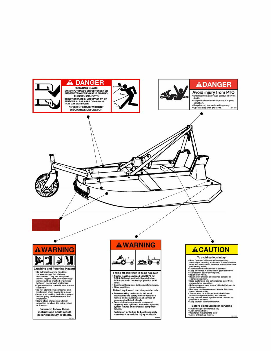 BEFCO TORNADO ROTARY CUTTER OPERATOR USER OWNER Manual preview img 9