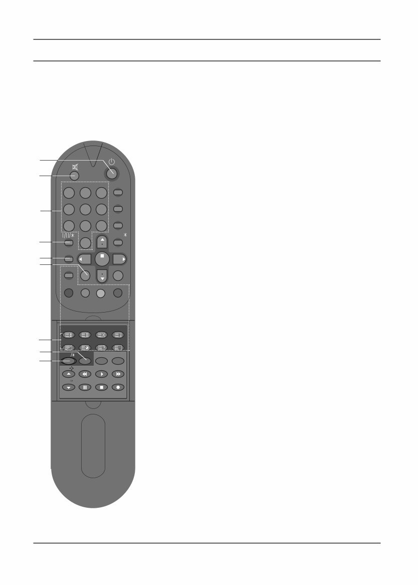 OWNER Manual LG CE25Q20ET Color Television preview img 4
