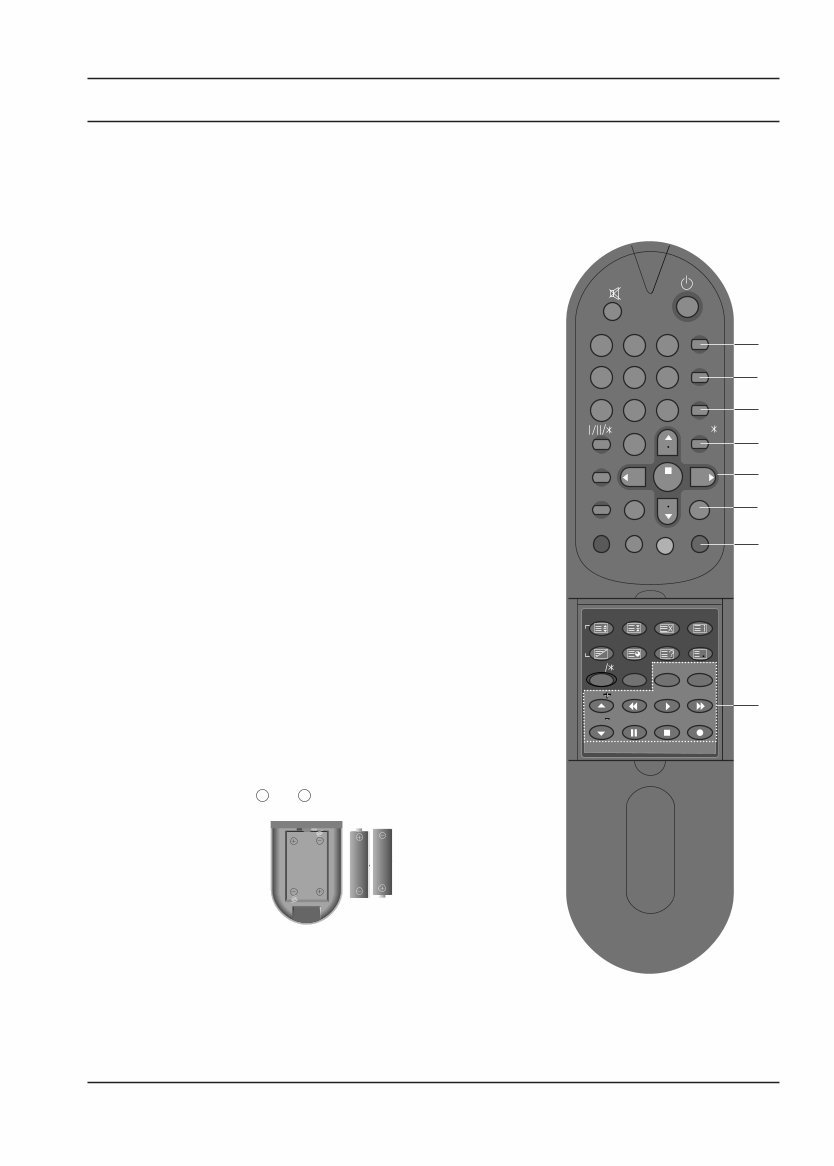 OWNER Manual LG CE25Q20ET Color Television preview img 5