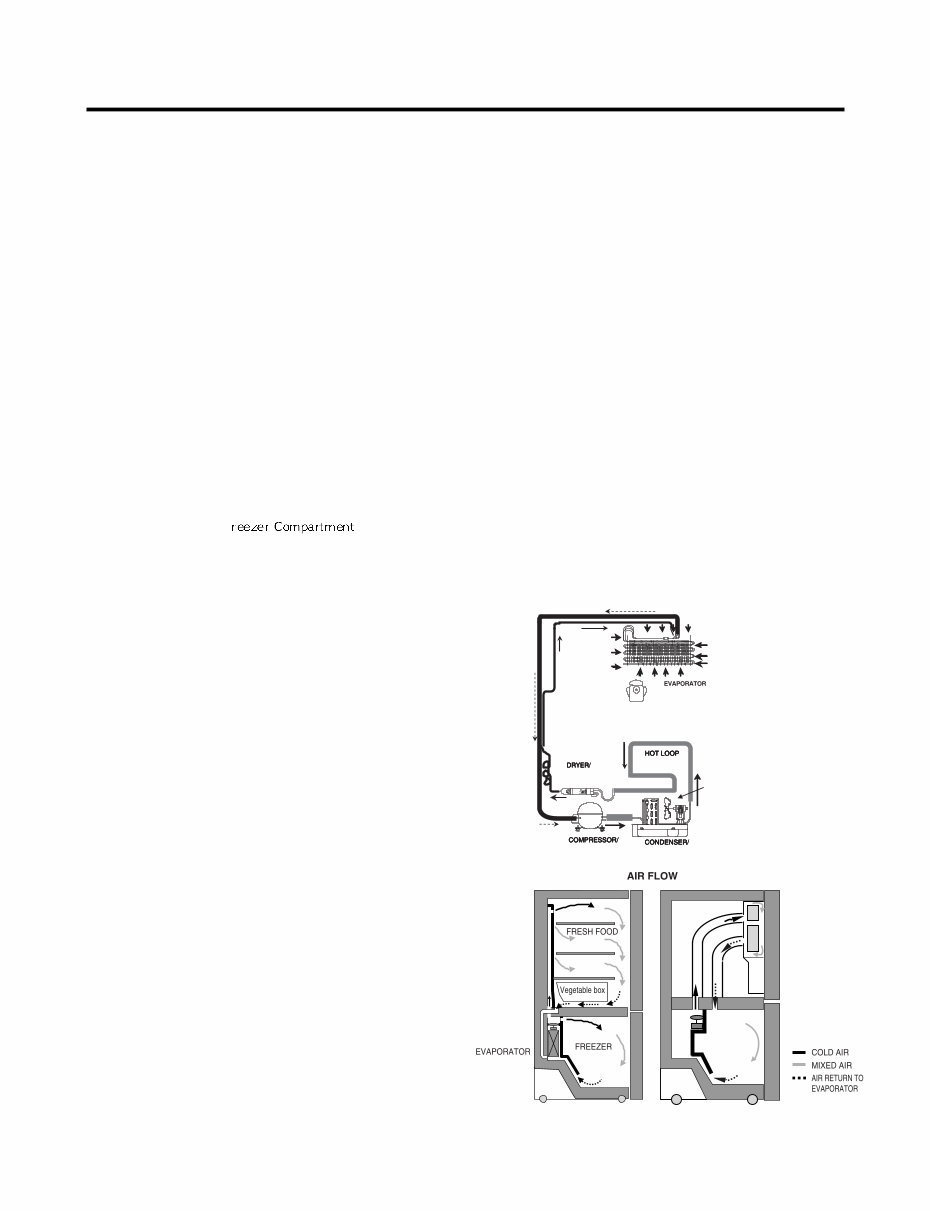 Kenmore 7756 7757 French door refrigerator service manual preview img 3