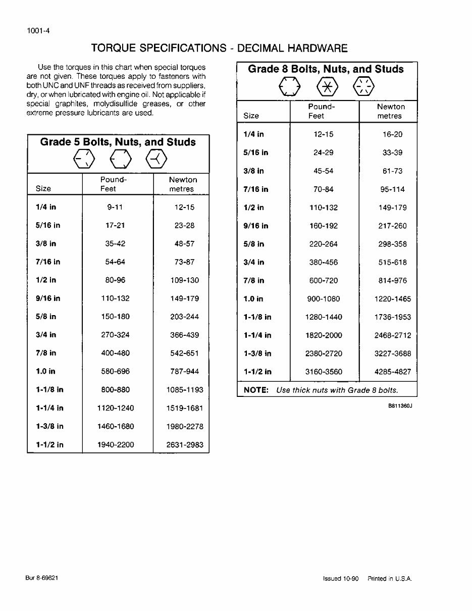 Case 1550 Service Manual preview img 10