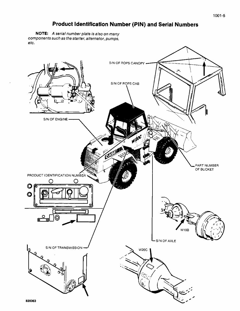 Case W18B, W20C Service Manual preview img 7