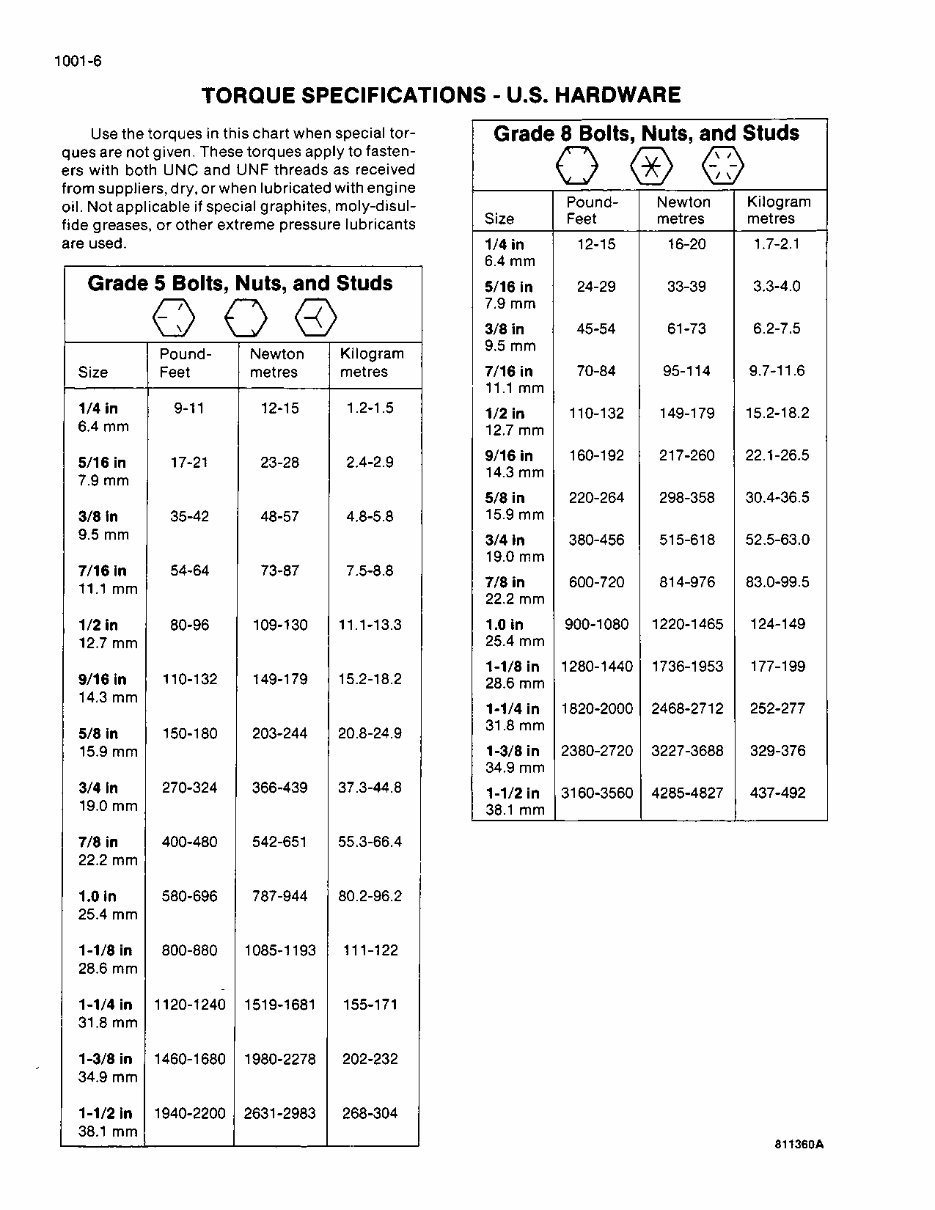 Case W18B, W20C Service Manual preview img 8