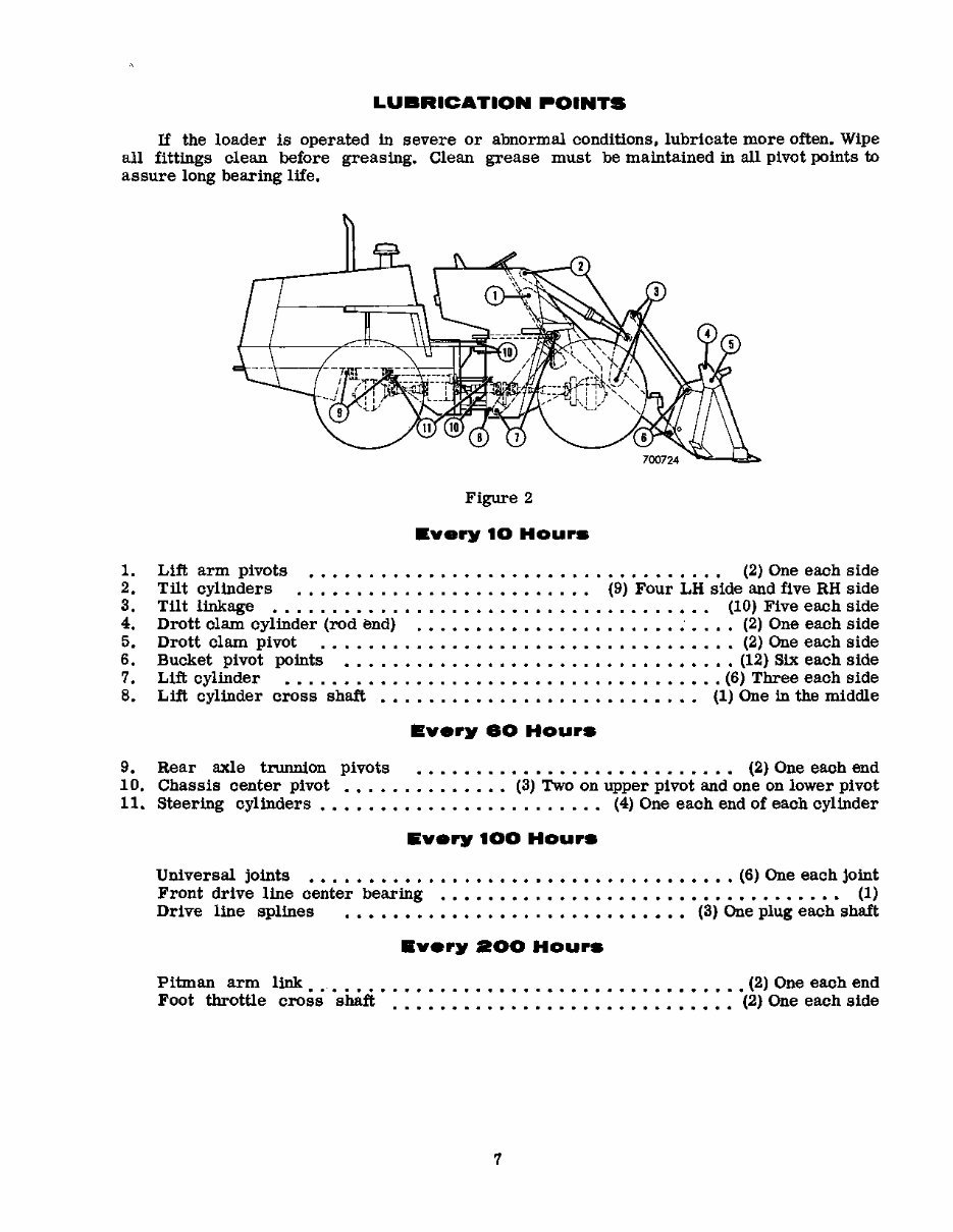 Case W26B Service Manual preview img 9