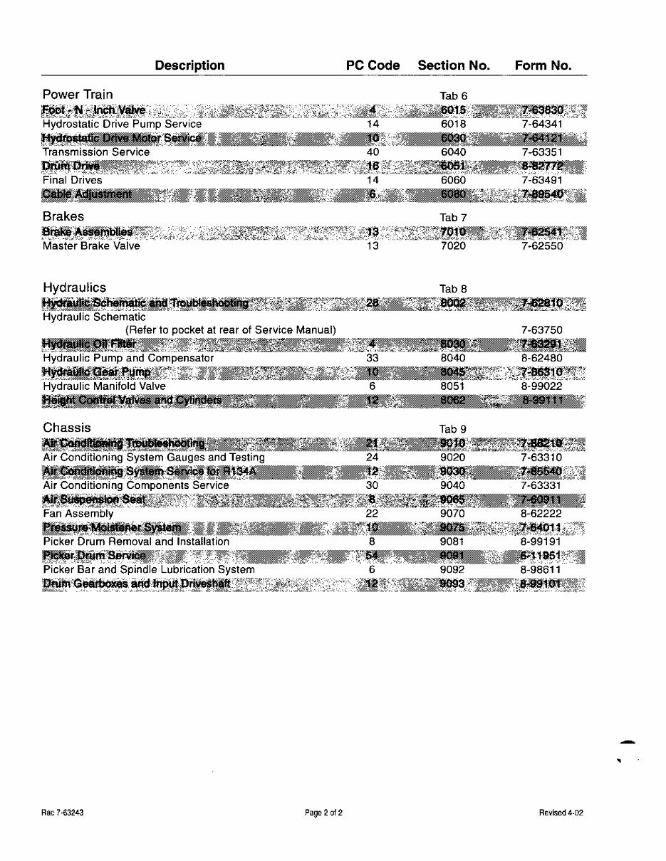 Case IH 2155 Service Manual preview img 3